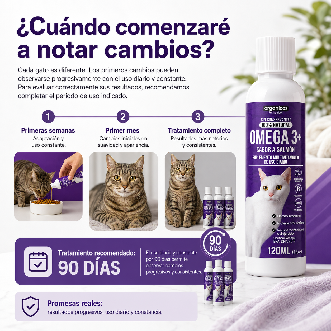 🐱CAT OMEGA 3+® - Adiós al pelo de Gato🐈