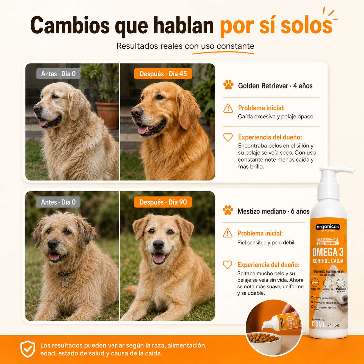 🐶DOG OMEGA 3+® - Adiós al pelo de Perro🐕