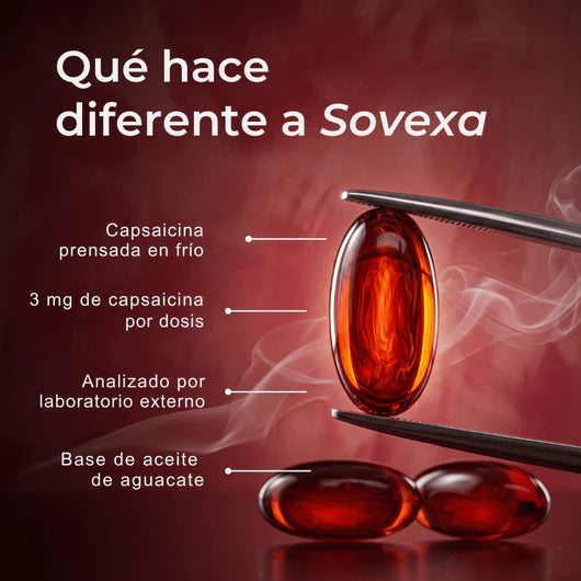 CAYENNE PEPPER® | Reactiva tu Circulación Natural.
