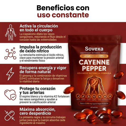 CAYENNE PEPPER® | Reactiva tu Circulación Natural.