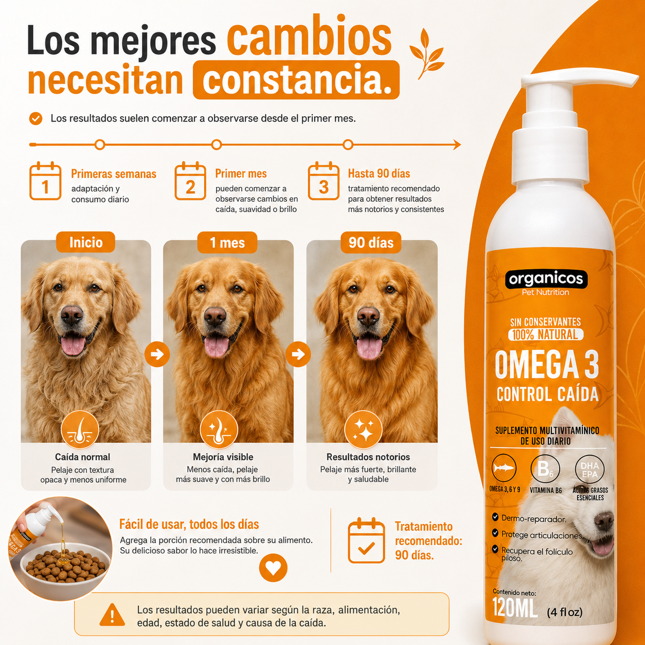 🐶DOG OMEGA 3+® - Adiós al pelo de Perro🐕